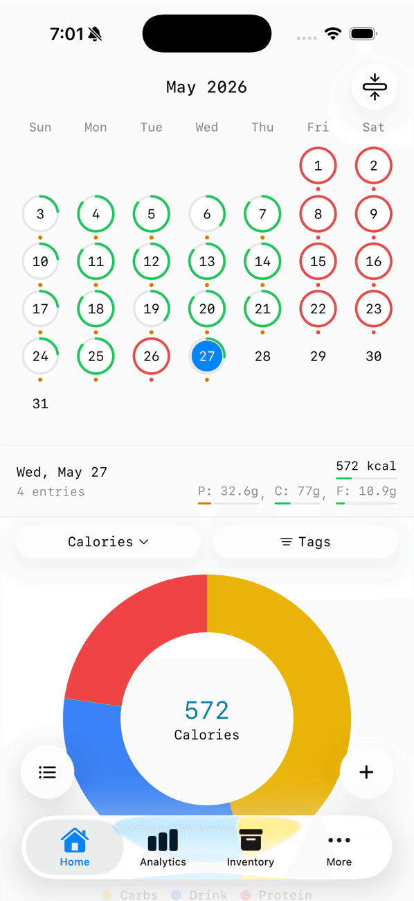 Full-month calendar with daily target rings